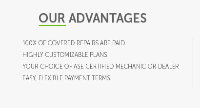 auto coverage quote